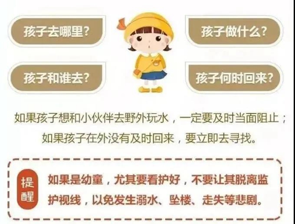 正在上傳...