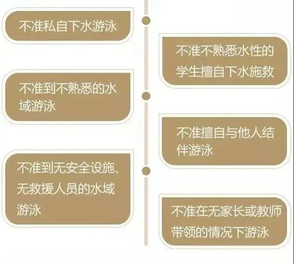 正在上傳...
